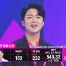 소래로2R 네이버블로그