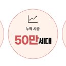 (주)석민이앤씨 이미지