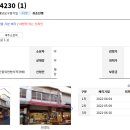 중앙상가시장 이미지