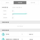 에쎌
