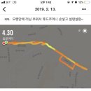크로스핏 수성 이미지