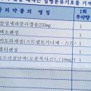 우경호연합안과 이미지