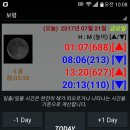 안면도가족펜션황토와통나무
