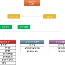 구방엔지니어링건축사사무소