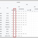 진명메디칼 이미지