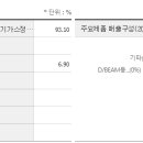 에스제이지 이미지