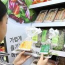 오렌지25편의점 이미지