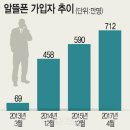 폰도매 이미지