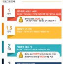 인지어스김해지사