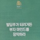 창안빌딩 이미지