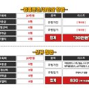 오늘은닭발해