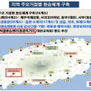 제주오션빌 이미지