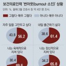 동아인력 이미지