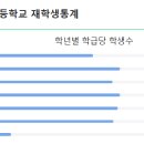 여의대방로35길 이미지