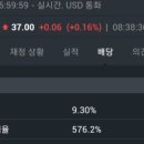 (주)원스인터내셔널