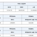 제일공영건설