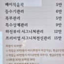 CU 나주휴로스 1차점 | 건강한 아름다움을 위해 하진뷰티와 함께 하는 맞춤형 탄력케어 후기