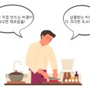 반찬/식료품 소매업 이미지