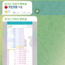 와이제이오토모티브 네이버블로그