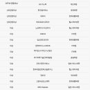 주식회사 좋은네트웍스