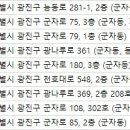 군자강한의원 이미지