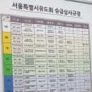 용인대 청룡유도관 이미지