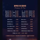 국립오페라단 마술피리 이미지