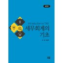 김영세무회계