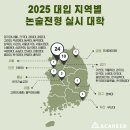 에이커리어학원