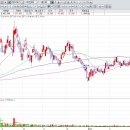 아모그린텍 이미지