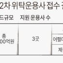 국민제이