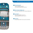 꽃보다 타이어 관저점 이미지