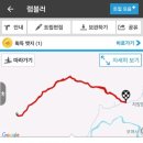 고여농장 이미지