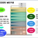 프라자당구장 이미지