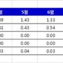 사단법인 한국핀테크산업협회 이미지