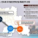 산업단지3로L 이미지