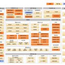 삼성우체국 이미지