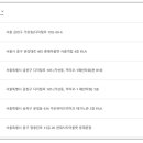 휠라상설