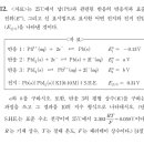 2020년 전공A 12번 표준환원전위 이미지