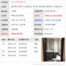 삼원로 88-1, (봉방동) 이미지