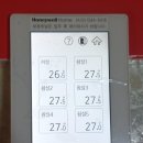 MH테크 | 하니웰 Honeywell Home Digital Thermostat TH3-MH10-00RT TFT풀터치형 온도조절기 (TFT풀컬러) 화면표시