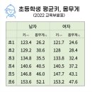 동이한의원 이미지