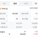 스마트엠디(주) 이미지