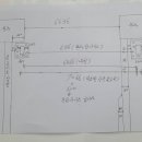현수막 게시대 설치-1