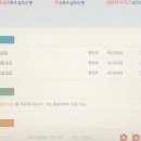 봉봉봉 프랑스어 첫걸음 이미지