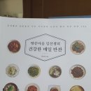 매일반찬 네이버블로그