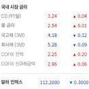 아이앤지네이처