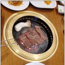 소중한아이 | 강동 고덕 맛집 숯불갈비 화랑골 소중한 우리 아이 첫 돌잔치 후기