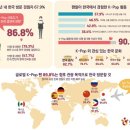 효자로(K) 이미지