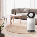 LG 퓨리케어 360˚ 플러스 AS195DWWA, 2025년형 공기청정기 끝판왕?